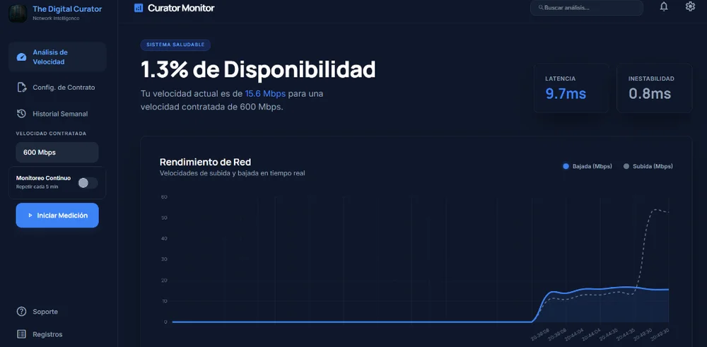 Vista de la interfaz de la aplicación de escritorio Curator Monitor con métricas de disponibilidad, latencia y un gráfico de rendimiento de red.