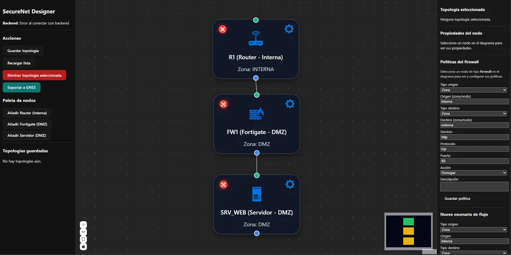 Vista previa de un diseñador de redes seguras con interfaz intuitiva.